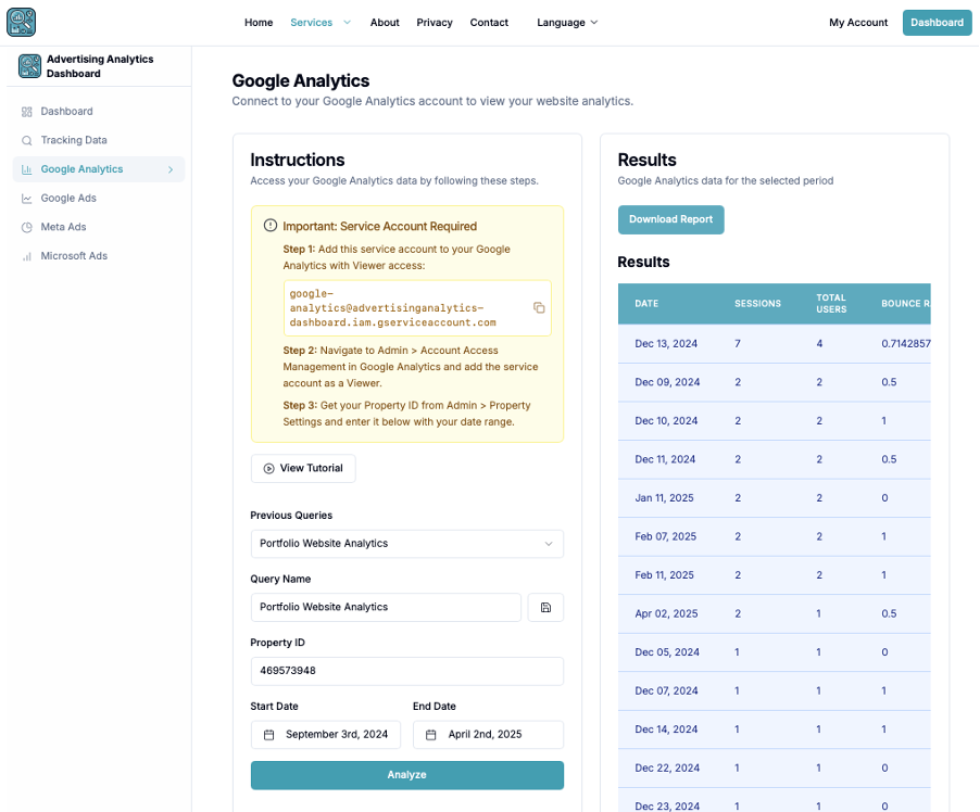 Advertising Analytics Dashboard Google Analytics Service Page